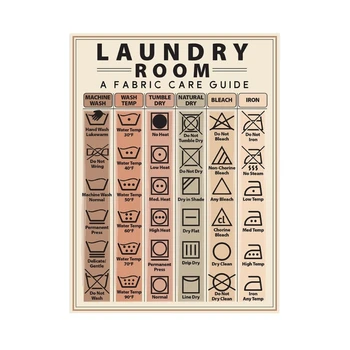 Ръководство магнит за дрехи, символи за пране Лесно се четат В инструкциите за пране Нов